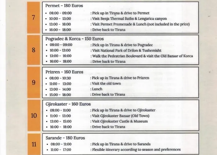 2a Near Blloku Area アパート *