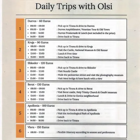 Apartment 2a Near Blloku Area