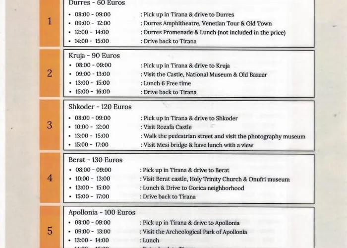 Apartment 2a Near Blloku Area